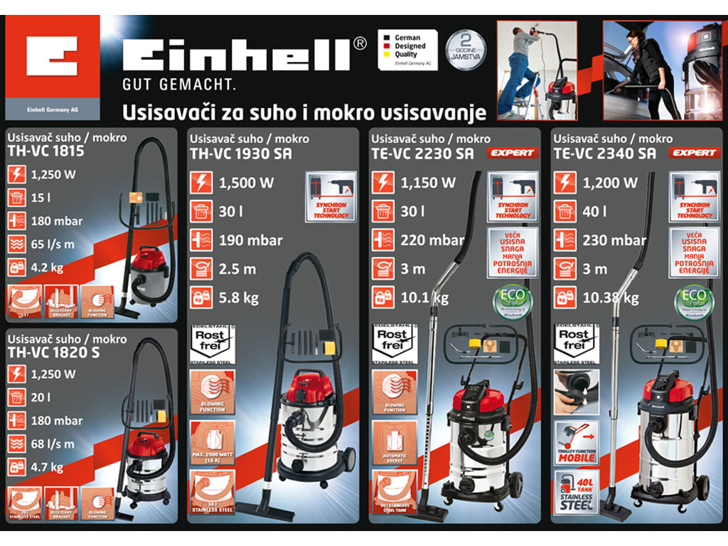 einhell vacuum cleaner labels